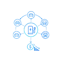 Legacy vehicle support: HLC & BC concurrent mode, Auto charging function. Legacy vehicle support: HLC & BC concurrent mode, Auto charging function.